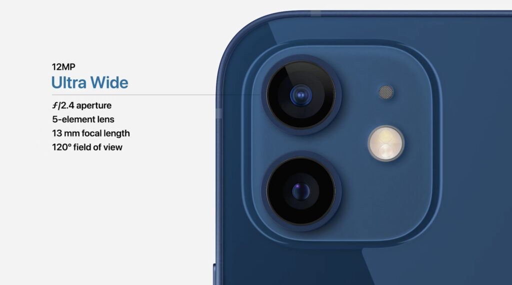 iPhone 12 Mini camera